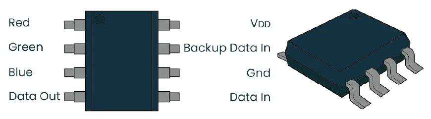 WS2818 IC picture